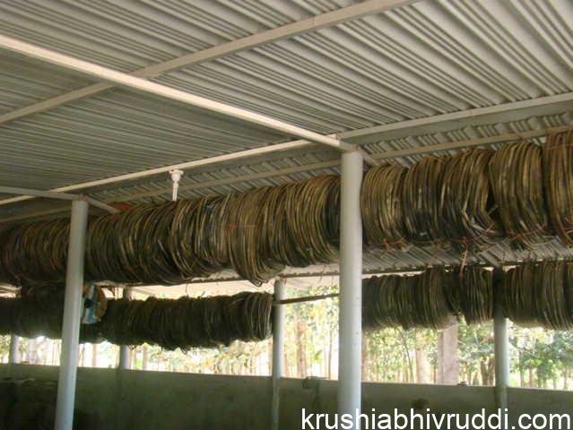 ಕೃಷಿಕರ ಮನೆಯಲ್ಲಿ ಇರಲೇಬೇಕಾದ ಸಾಧನ ಸಲಕರಣೆಗಳು
